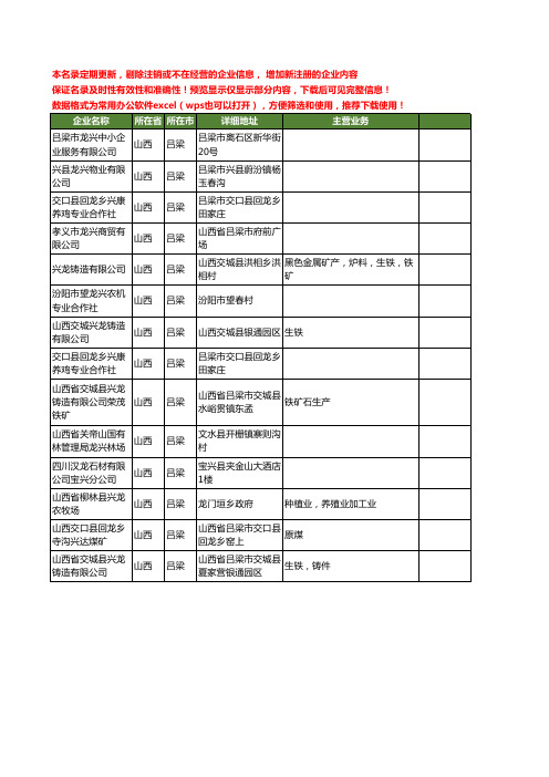 新版山西省吕梁龙兴工商企业公司商家名录名单联系方式大全14家