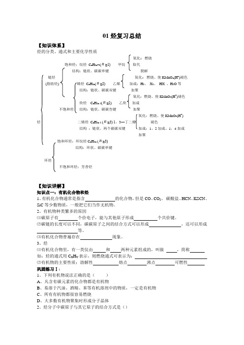01高二烃复习总结