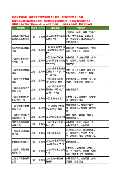 新版上海市宠物清洁用品工商企业公司商家名录名单联系方式大全76家