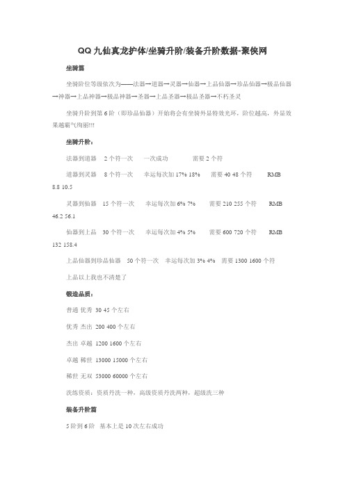 QQ九仙真龙护体坐骑升阶装备升阶数据-聚侠网