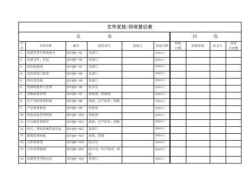 文件发放回收登记表