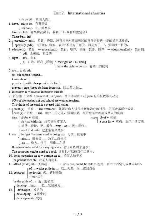 牛津英语八年级下册Unit7知识点总结