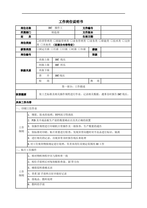 工作岗位说明书SMT操作员