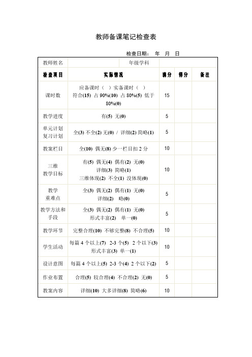 教育教师备课笔记检查表