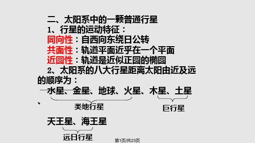 高一地理必修复习PPT课件