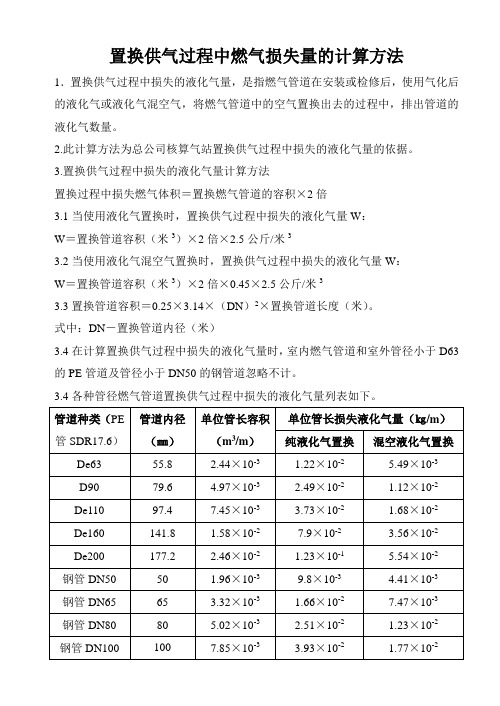 置换过程气量损失量计算