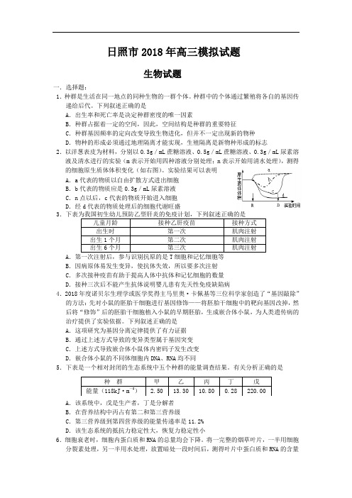 最新-生物：山东省日照市2018届高三下学期模拟试题 精品