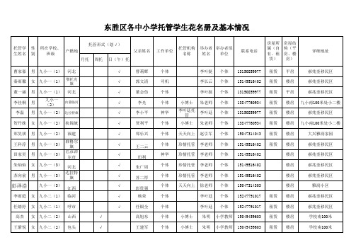 中小学生托管登记表(东胜九小)100