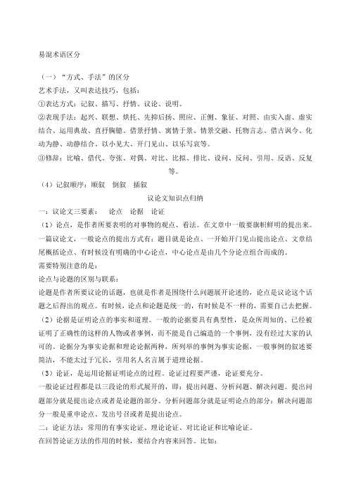 议论文知识点归纳