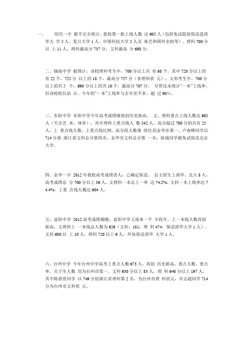 2012年高考浙江省部分重点中学上重点人数