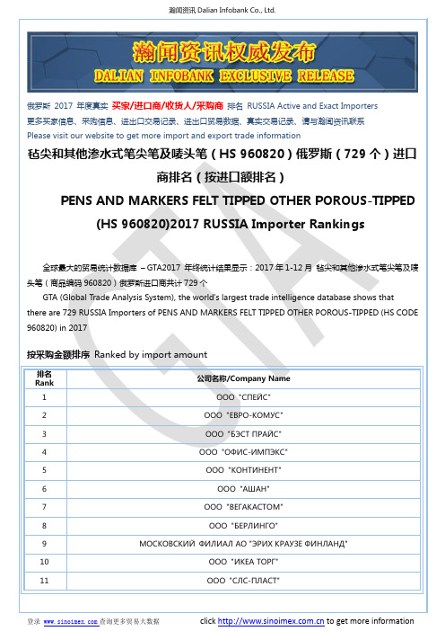 毡尖和其他渗水式笔尖笔及唛头笔(HS 960820)2017 俄罗斯(729个)进