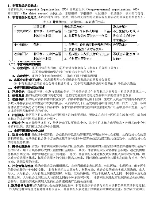 非营利组织