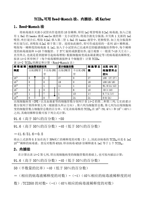 TCID50的测定方法