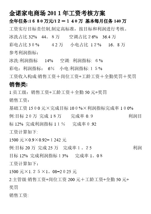 金诺家电商场2011工资考核方案【可编辑范本】