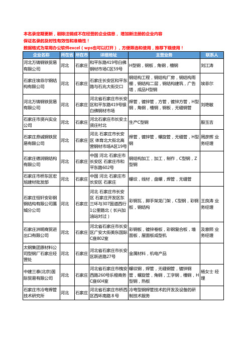 2020新版河北省石家庄T型钢工商企业公司名录名单黄页联系方式大全30家