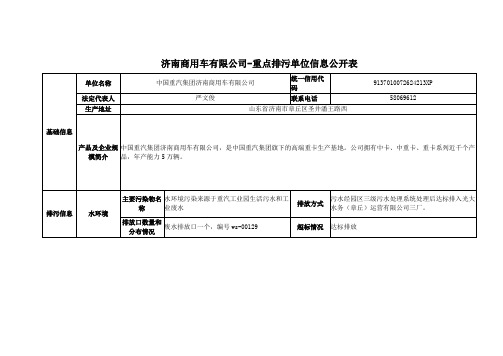 济南商用车有限公司-重点排污单位信息公开表-中国重汽