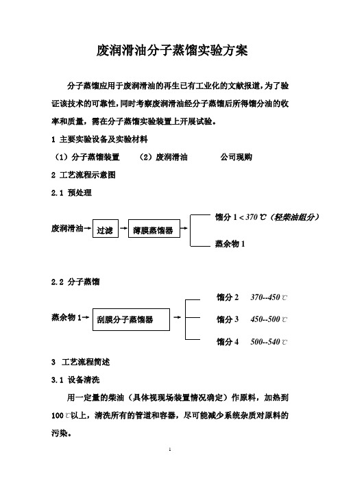 废润滑油分子蒸馏实验方案