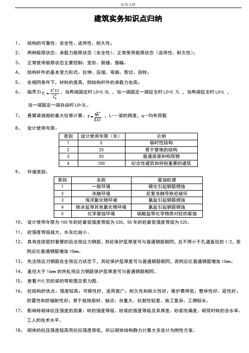 2018一级建造师建筑工程实务知识点汇总情况