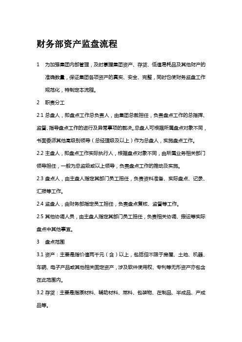 财务监盘流程