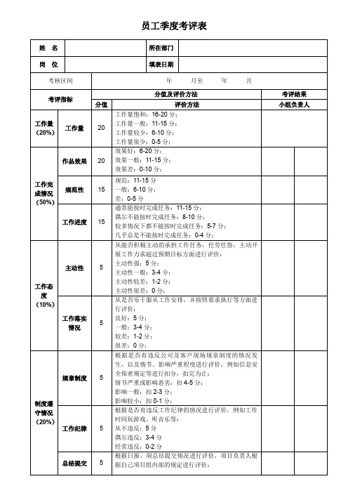 员工季度考评表-通用版