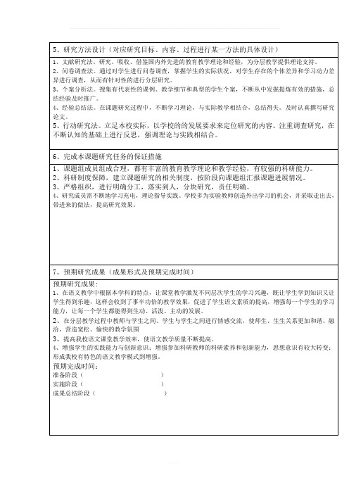 研究方法设计--完成本课题研究任务的保证措施---预期研究成果(成果形式及预期完成时间)
