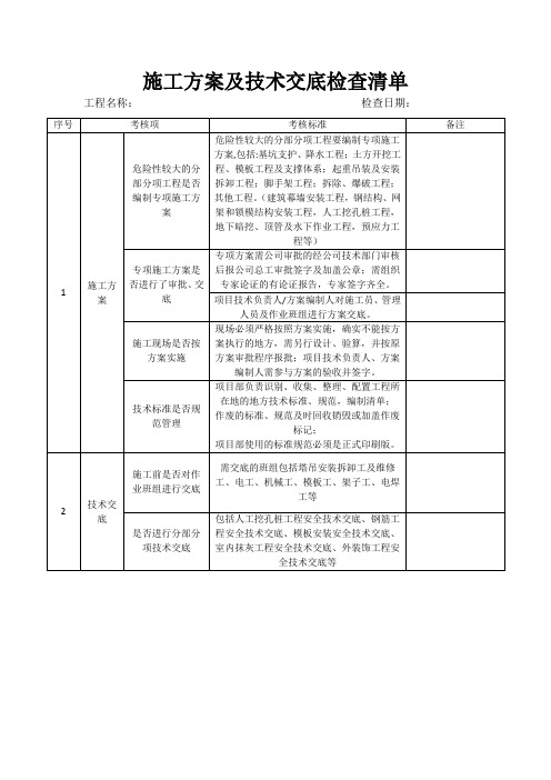施工方案及技术交底检查表