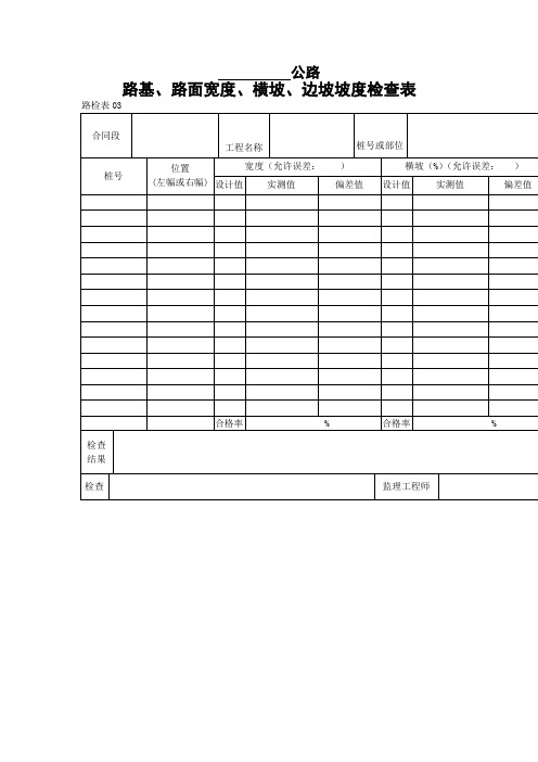 路基、路面宽度、横坡、边坡坡度检查表