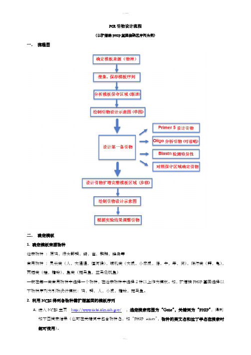 引物设计流程之基因编码区(CDS)扩增引物设计