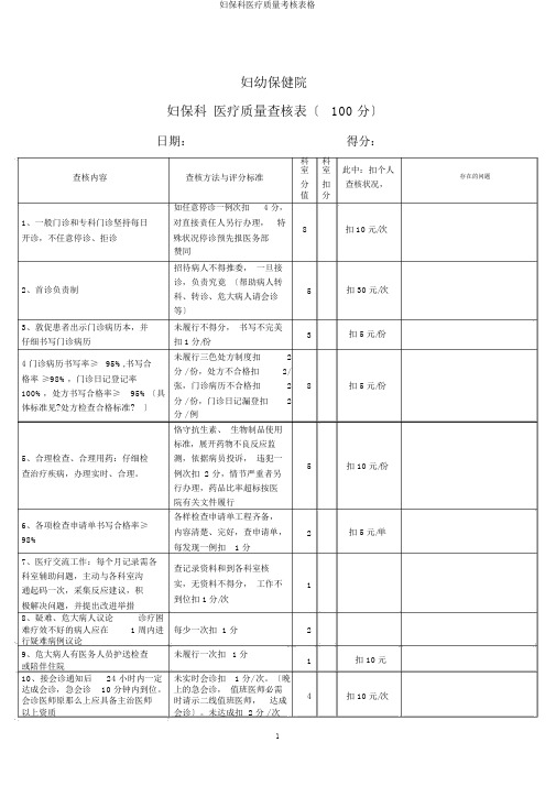 妇保科医疗质量考核表格