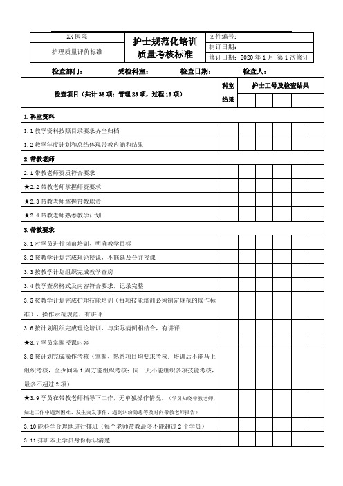 护士规范化培训质量考核标准