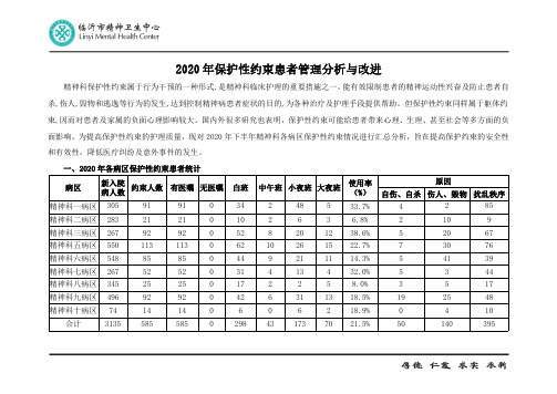 精神科患者保护性约束管理分析与改进医院年度总结PDF版