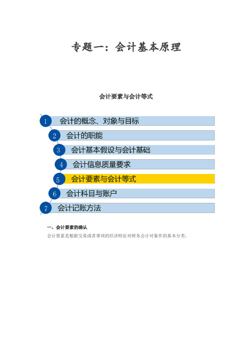 会计从业资格证考试资料 (45)