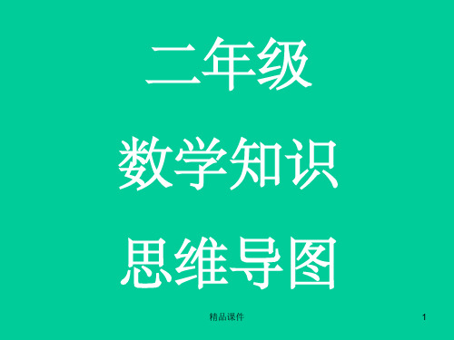二年级上册数学思维导图