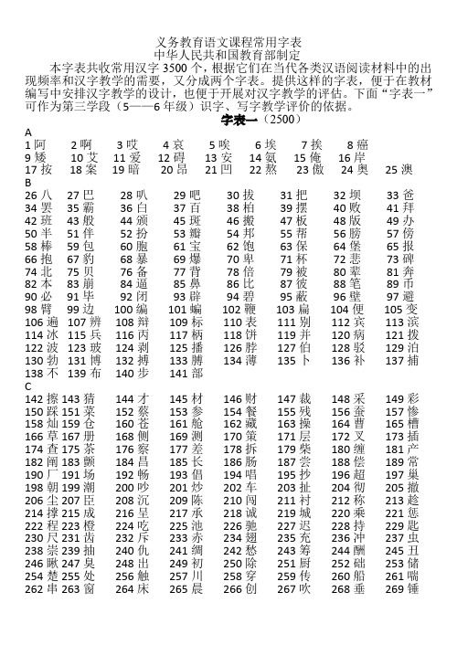 3500常字表