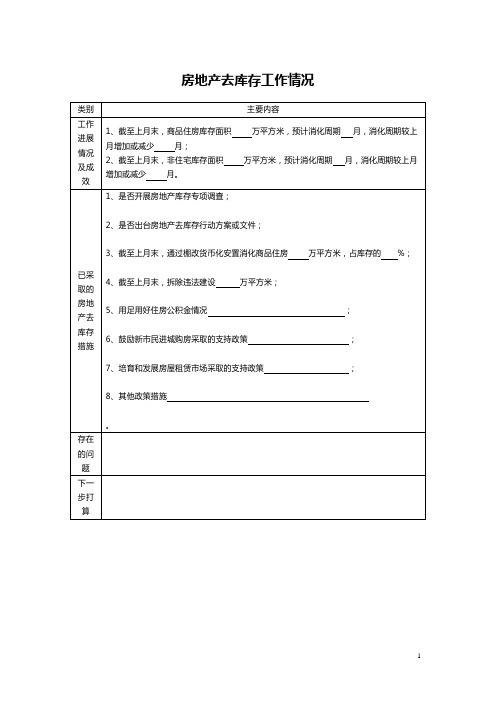 房地产去库存工作情况