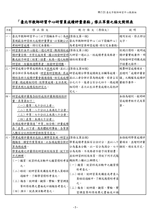 台北市教师研习中心研习员成绩评量要点修正草案之(精)
