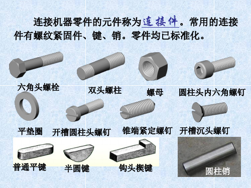 讲螺纹的画法规定