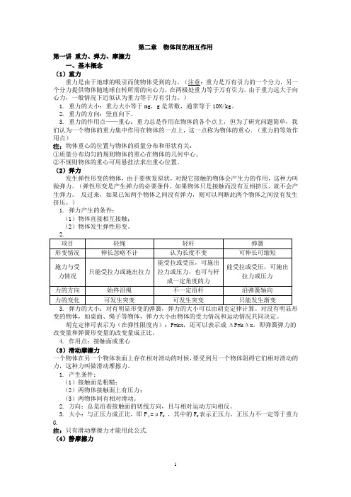 高三物理一轮复习精品教案——第二章研究物体间的相互作用