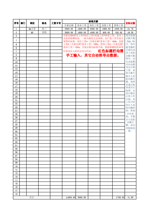(西安2017)实缴扣税工资表(样表)