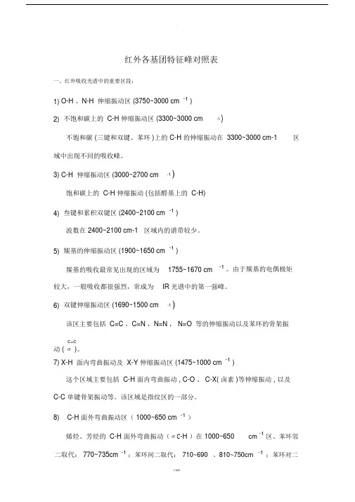 红外各基团特征峰对照表格.doc