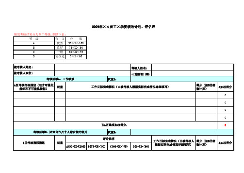 员工季度绩效计划评估表