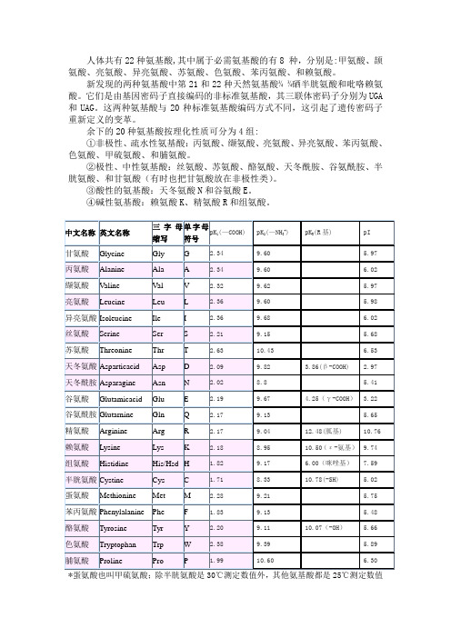 22种氨基酸