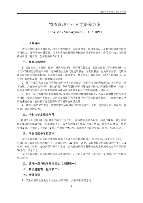 物流管理专业人才培养方案2009.doc