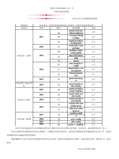 2018年中考英语(河北专版)总复习练习：专题7 第1节 形容词和副词辨析.doc
