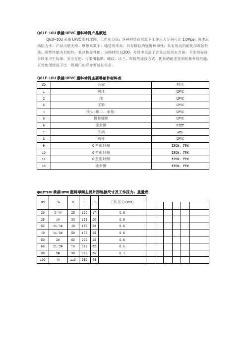 承插UPVC塑料球阀-思氟阀门