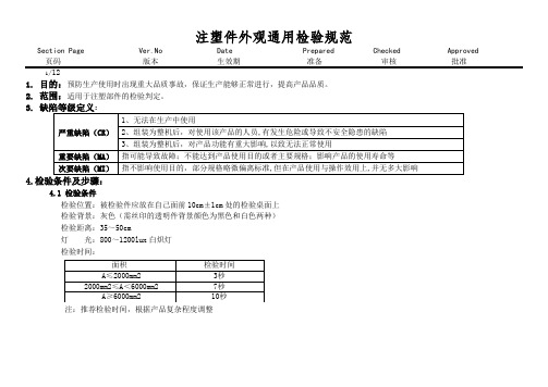 注塑件外观通用检验规范-模板文件