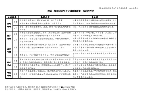 (完整版)集团公司与子公司具体职责、权力的界定