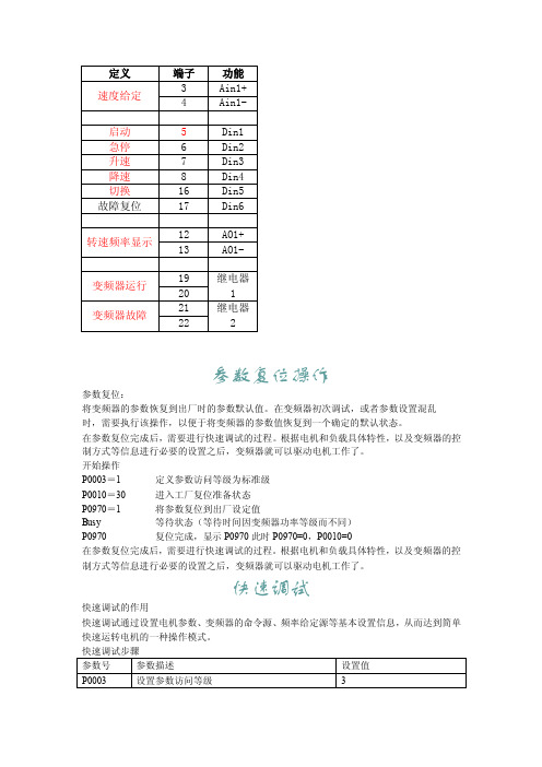 MM430变频器参数设置