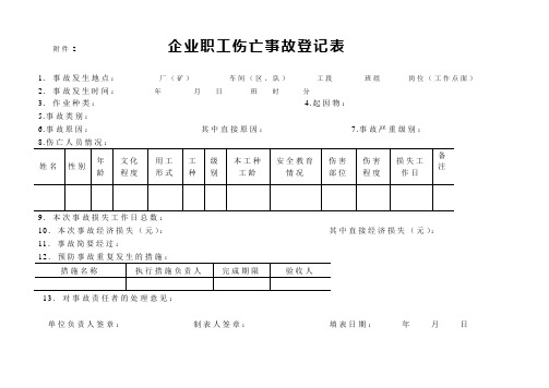 企业职工伤亡事故登记表