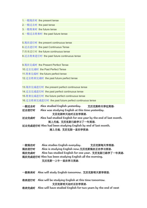 16 tenses 一句话例句